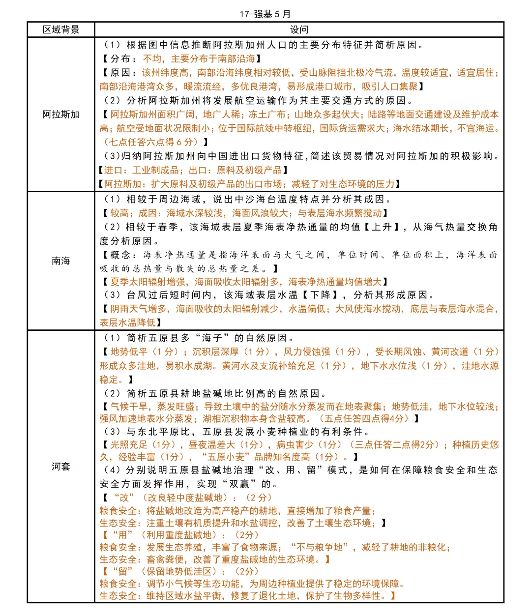 浙江省2026届高三下·各地高三联考模考考点统计【地理篇】 第20张