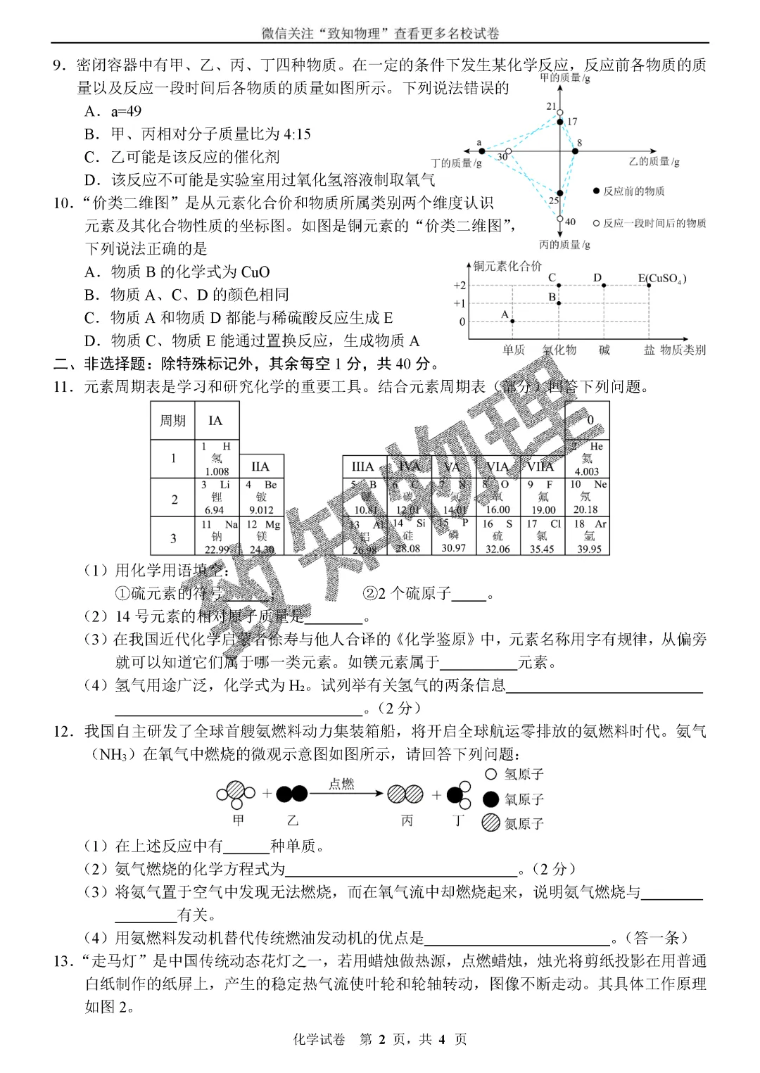名校14 2026.5二模——化学试卷 第2张 名校14 2026.5二模——化学试卷 第2张