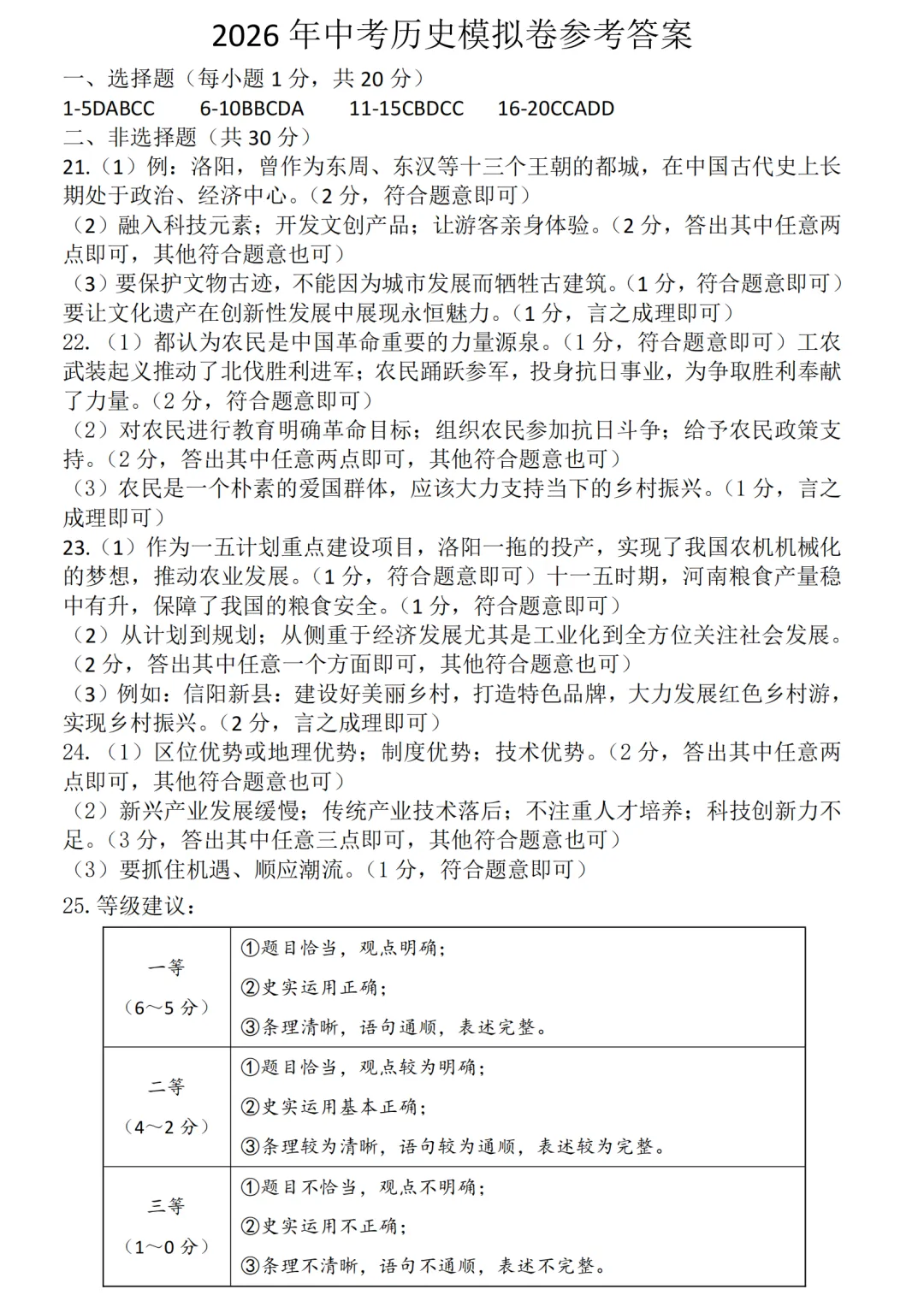 【历史】2026河南省普通高中招生模拟试卷-历史+答案 第8张 【历史】2026河南省普通高中招生模拟试卷-历史+答案 第8张