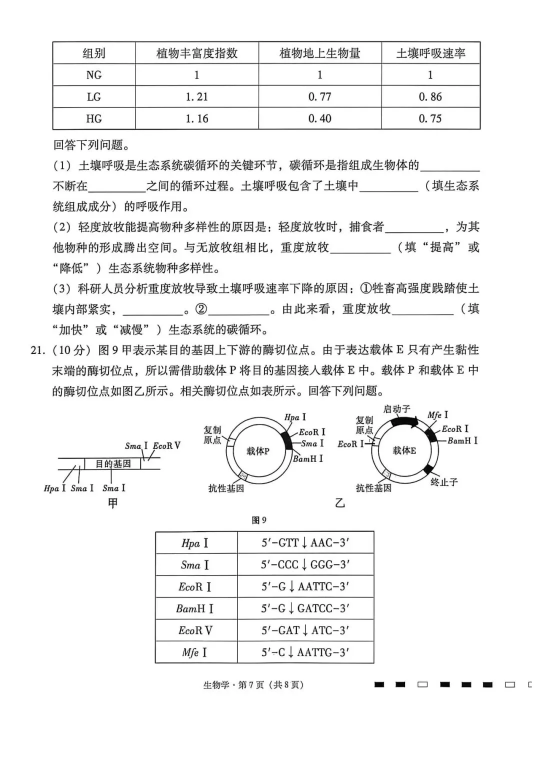 26GYGZ高三5月生物学试卷和答案-第7张图片-四季读书网