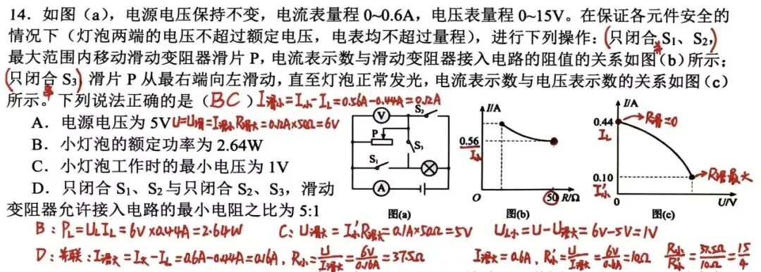 中考冲刺必看!一道“团灭”的中考物理压轴题!解题关键藏在这里-第1张图片-四季读书网