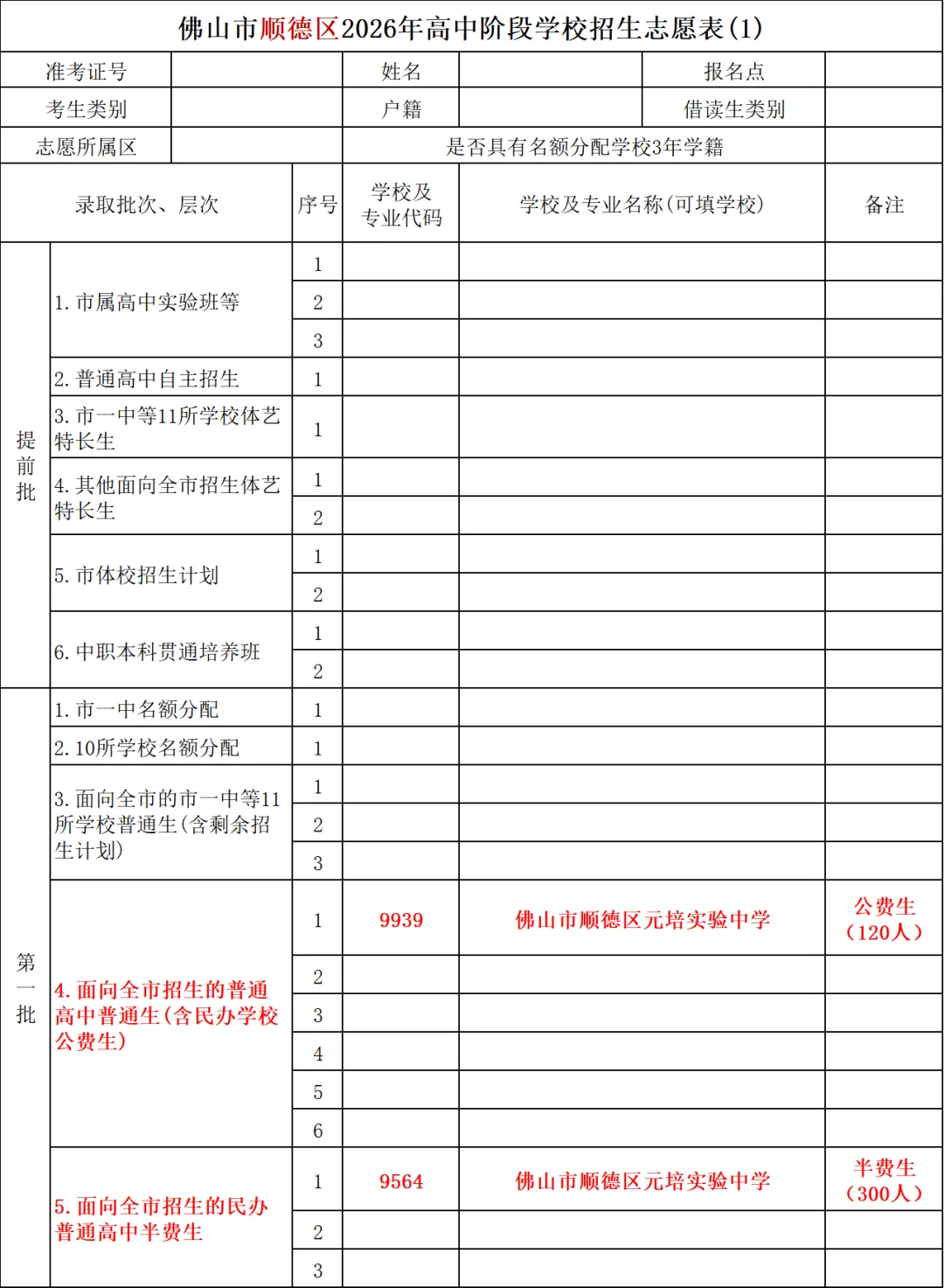 中考志愿怎么填?手把手教你稳冲公费生、半费生-第8张图片-四季读书网 中考志愿怎么填?手把手教你稳冲公费生、半费生-第8张图片-四季读书网