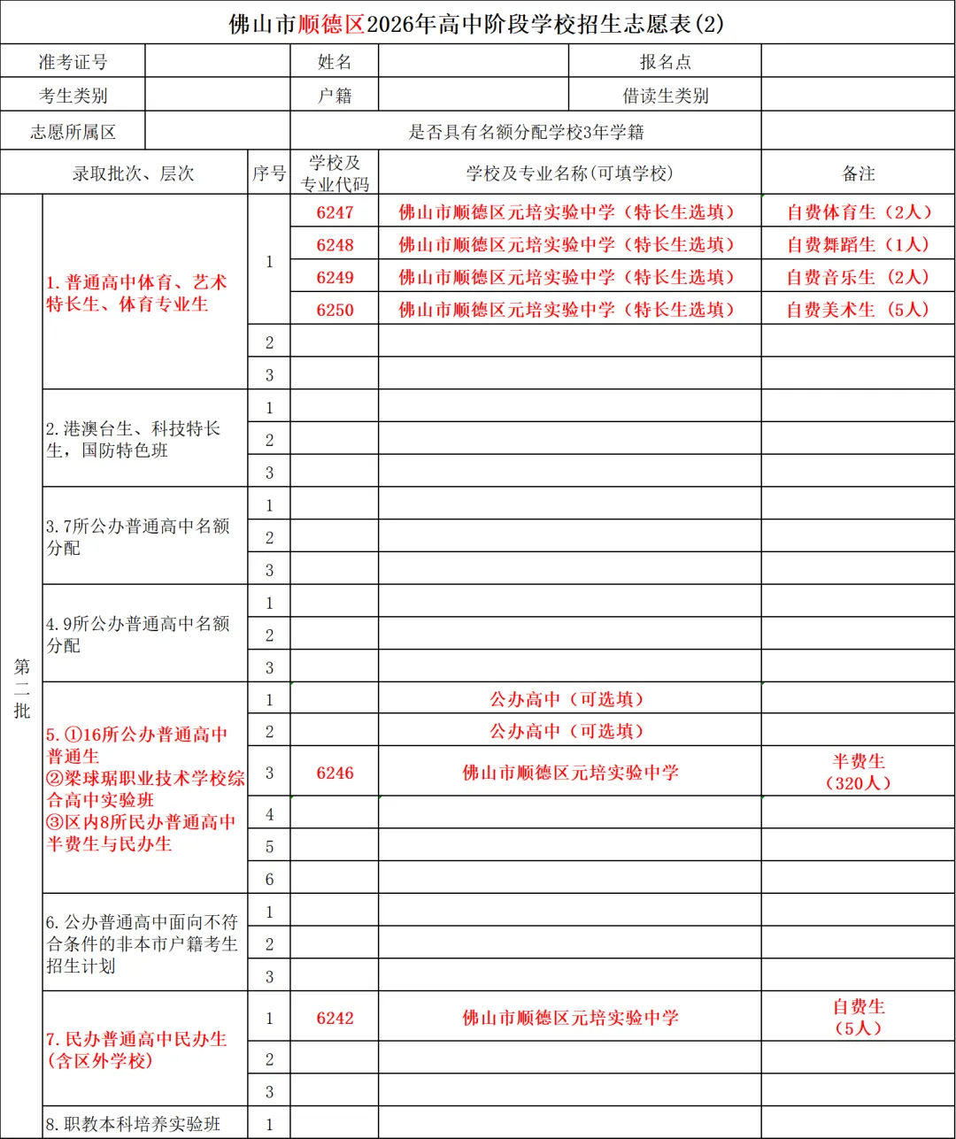 中考志愿怎么填?手把手教你稳冲公费生、半费生-第9张图片-四季读书网 中考志愿怎么填?手把手教你稳冲公费生、半费生-第9张图片-四季读书网