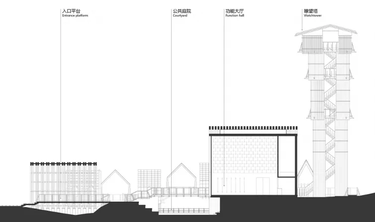 最新真题解析丨厦门大学2026年建筑快题深度剖析&考点讲解&方案范图!-第33张图片-四季读书网 最新真题解析丨厦门大学2026年建筑快题深度剖析&考点讲解&方案范图!-第33张图片-四季读书网