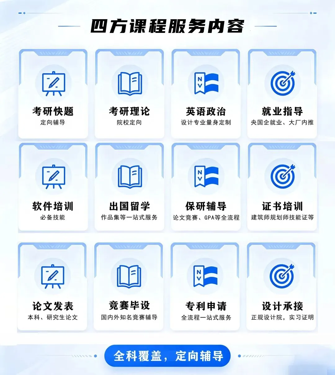最新真题解析丨厦门大学2026年建筑快题深度剖析&考点讲解&方案范图!-第43张图片-四季读书网 最新真题解析丨厦门大学2026年建筑快题深度剖析&考点讲解&方案范图!-第43张图片-四季读书网