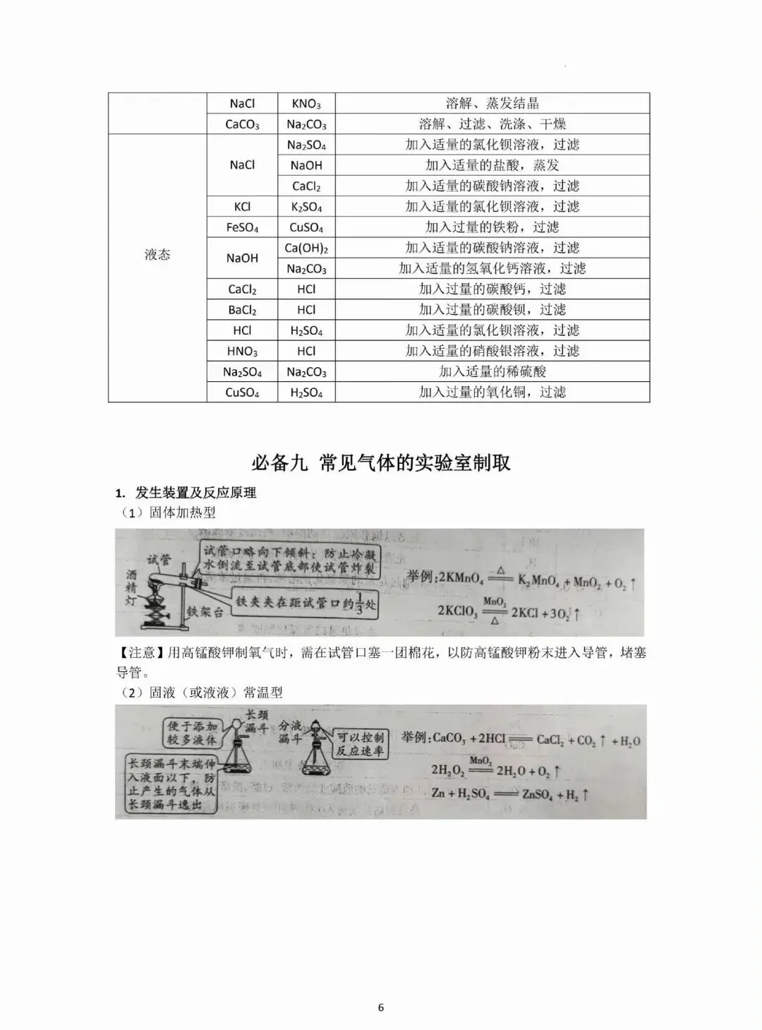 中考化学必背知识点!-第7张图片-四季读书网
