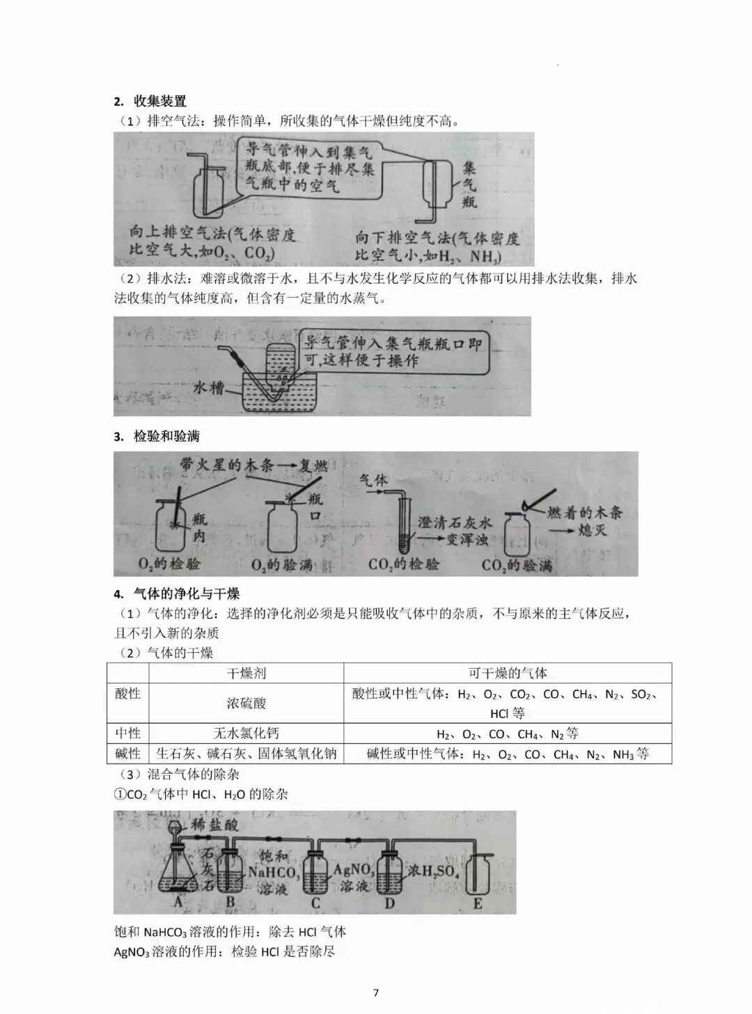 中考化学必背知识点!-第8张图片-四季读书网