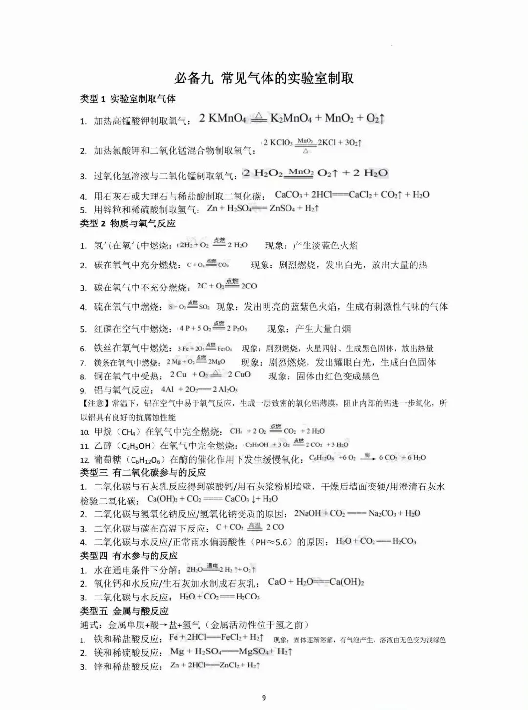 中考化学必背知识点!-第10张图片-四季读书网