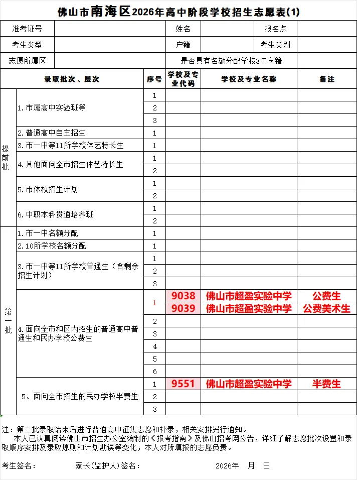 佛山中考志愿填报倒计时!截止仅剩5天,志愿填报核对指南请收好 第8张 佛山中考志愿填报倒计时!截止仅剩5天,志愿填报核对指南请收好 第8张