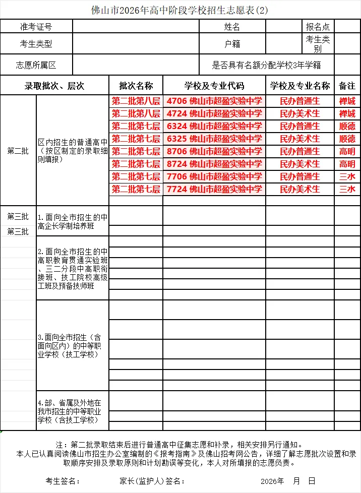佛山中考志愿填报倒计时!截止仅剩5天,志愿填报核对指南请收好 第11张 佛山中考志愿填报倒计时!截止仅剩5天,志愿填报核对指南请收好 第11张