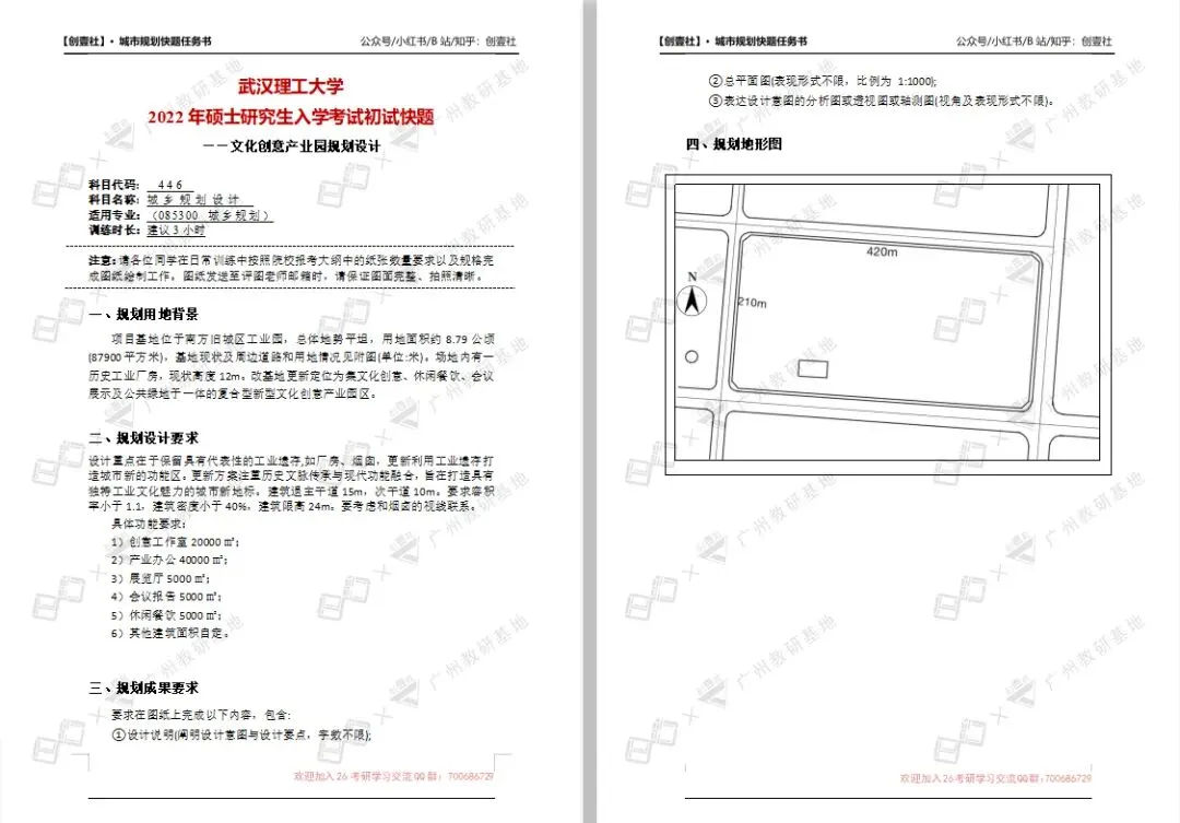 【状元真题解绘】武汉理工大学2022年城市规划考研快题解析 第5张 【状元真题解绘】武汉理工大学2022年城市规划考研快题解析 第5张