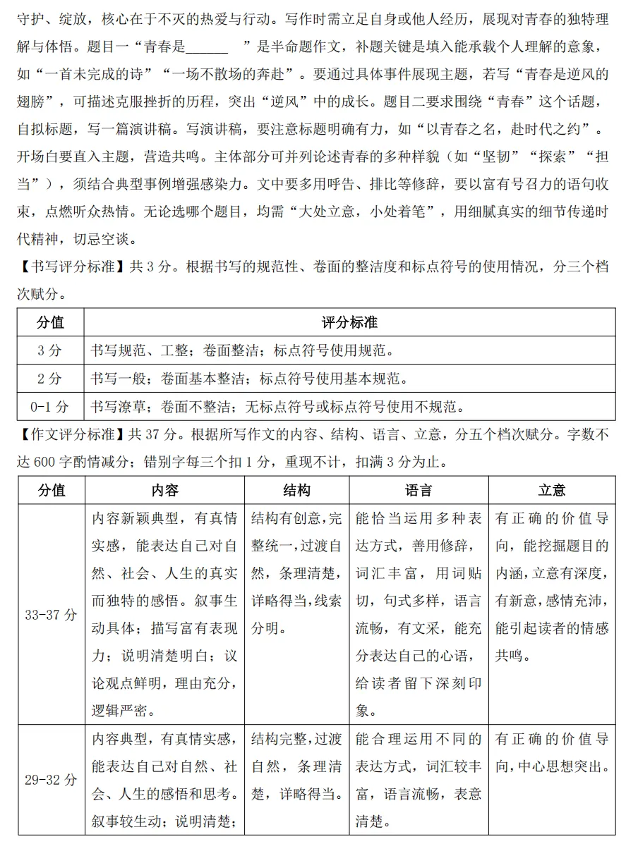 2026年山西初中学业水平测试靶向模考试卷(三)试题及答案 第14张