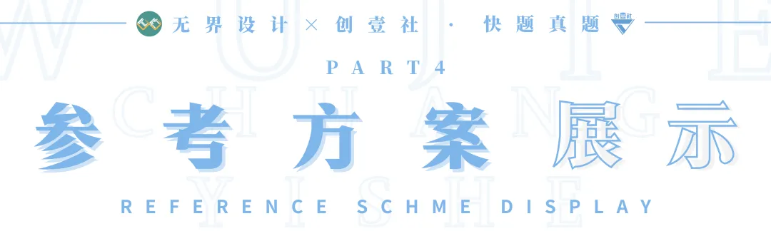 【状元真题解绘】武汉理工大学2022年城市规划考研快题解析 第13张 【状元真题解绘】武汉理工大学2022年城市规划考研快题解析 第13张