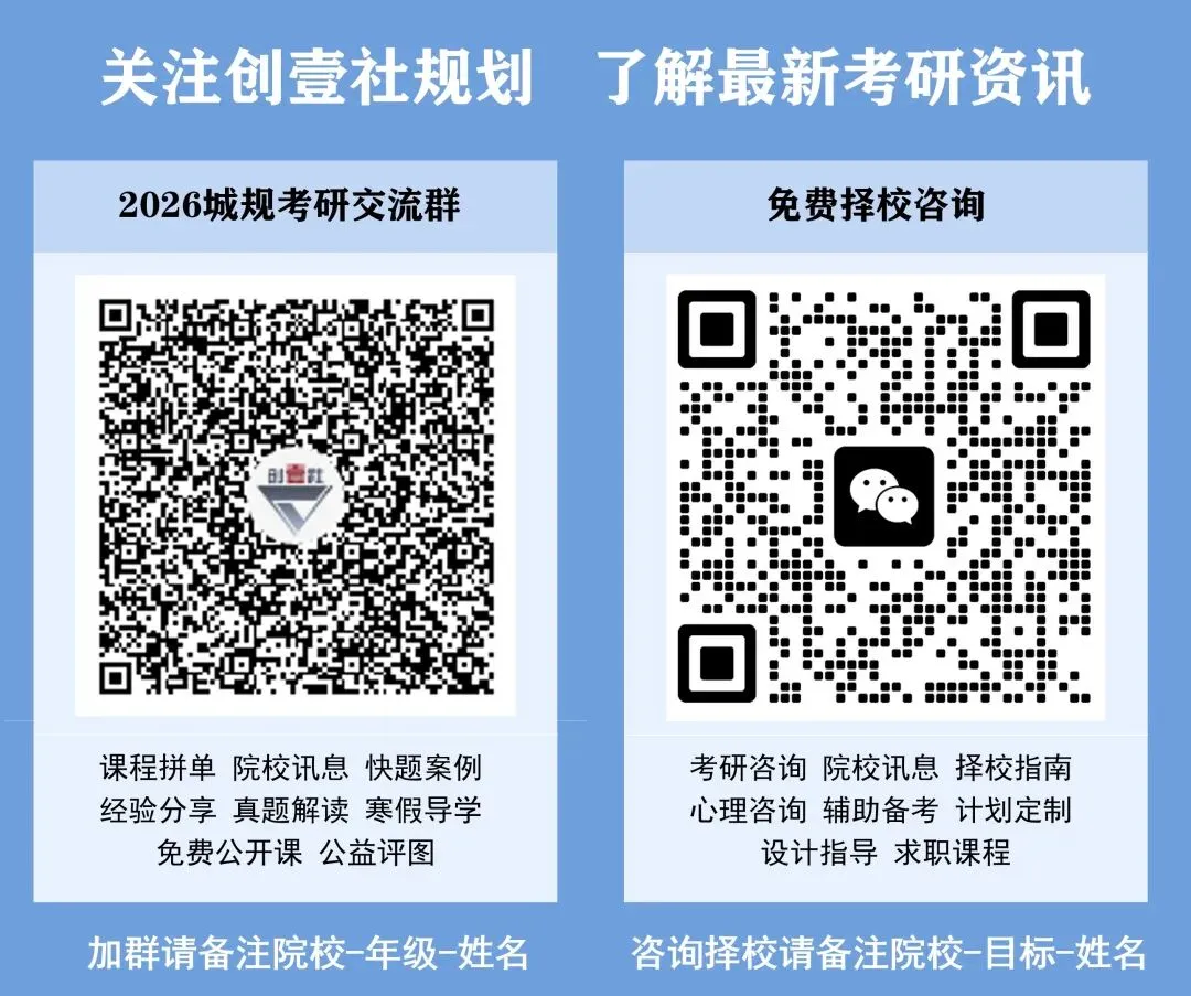 【状元真题解绘】武汉理工大学2022年城市规划考研快题解析 第75张 【状元真题解绘】武汉理工大学2022年城市规划考研快题解析 第75张
