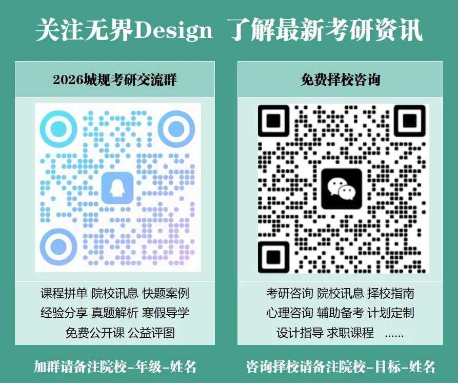 【状元真题解绘】武汉理工大学2022年城市规划考研快题解析 第76张 【状元真题解绘】武汉理工大学2022年城市规划考研快题解析 第76张