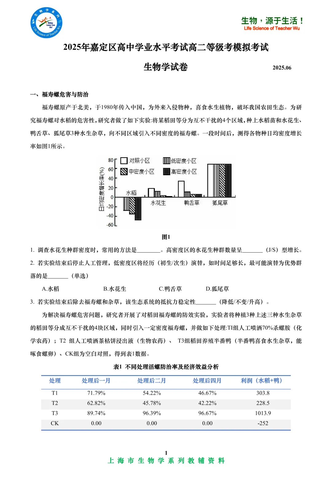2025年嘉定区高中学业水平考试高二等级考模拟考试-生物试卷 第1张