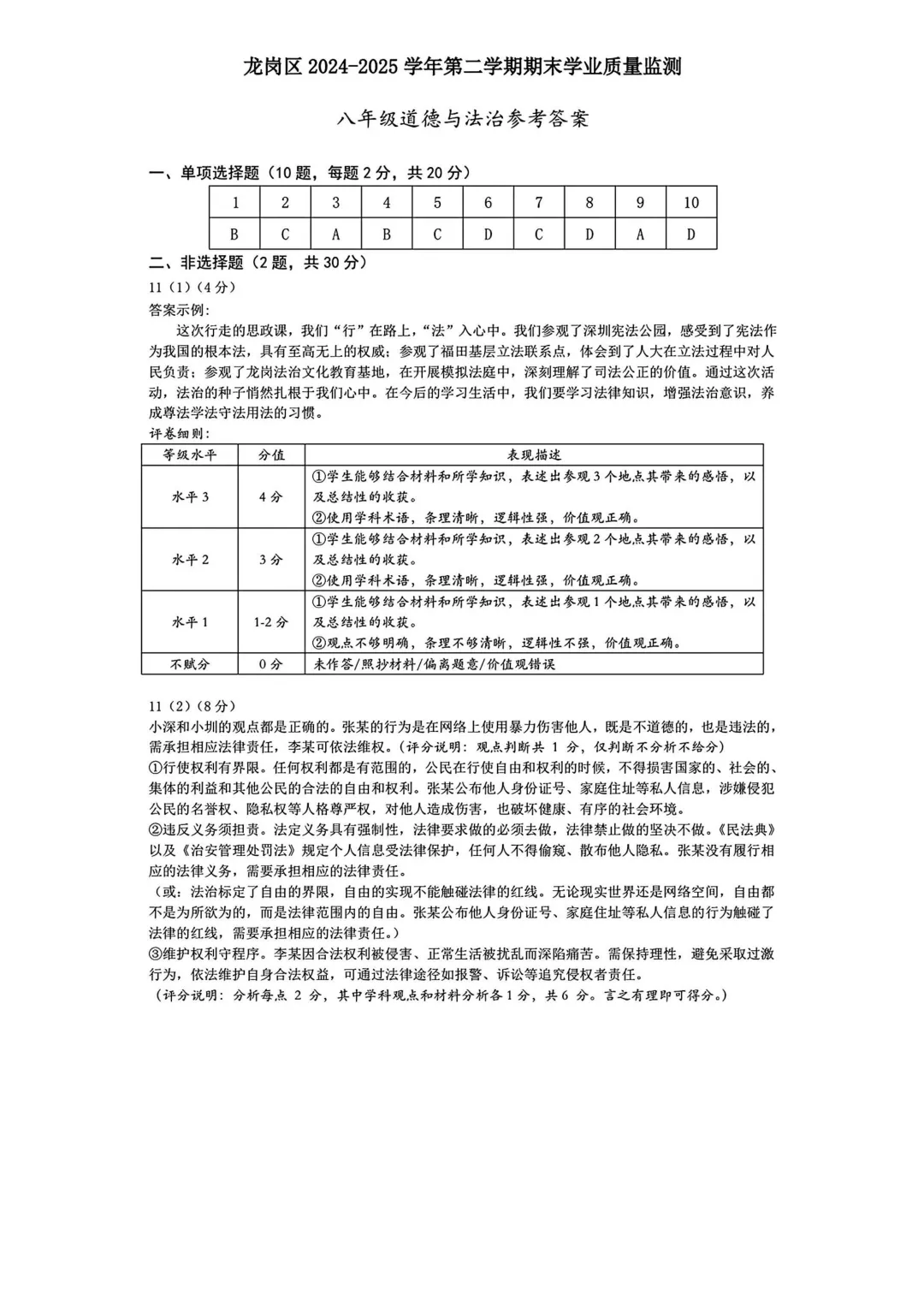 真题领取|深圳1~8年级下学期历年期末真题+答案免费领 第15张