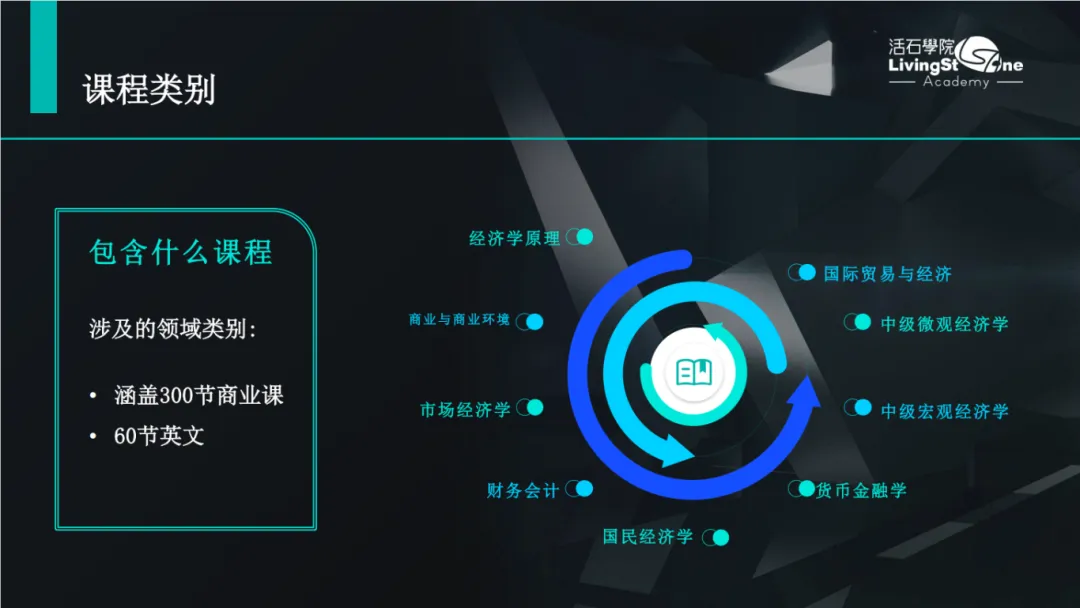 中考人数出炉!初高中升大学,香港还有2条出路 第6张 中考人数出炉!初高中升大学,香港还有2条出路 第6张