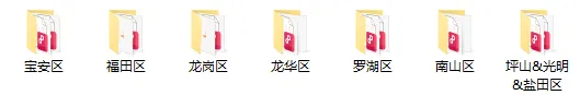 真题领取|深圳1~8年级下学期历年期末真题+答案免费领 第20张