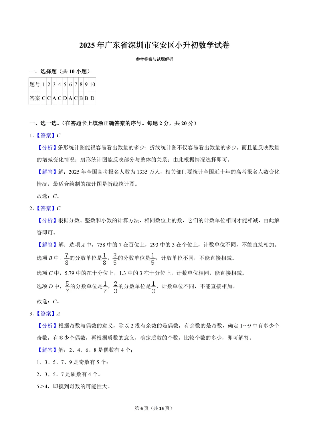 真题领取|深圳1~8年级下学期历年期末真题+答案免费领 第25张