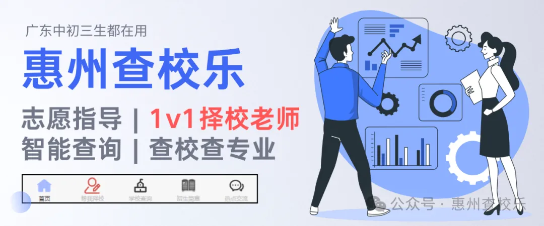 惠州2026 中考参考:普高 + 公办中职录取分数线-第2张图片-四季读书网