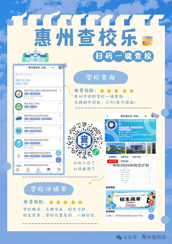 惠州2026 中考参考:普高 + 公办中职录取分数线-第12张图片-四季读书网