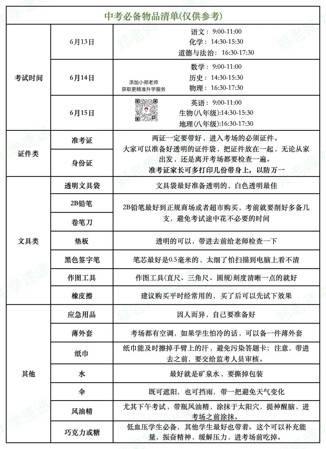 倒计时!济南中考日程汇总及2025年济南各高中录取分数线及位次表 第4张 倒计时!济南中考日程汇总及2025年济南各高中录取分数线及位次表 第4张