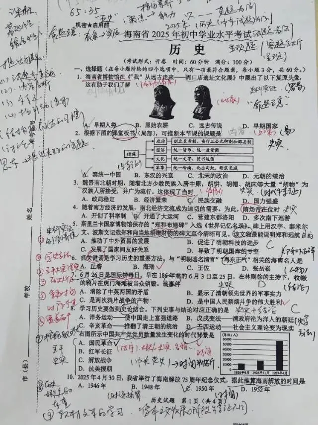 2025年海南省中考历史真题解析与备考建议 第1张