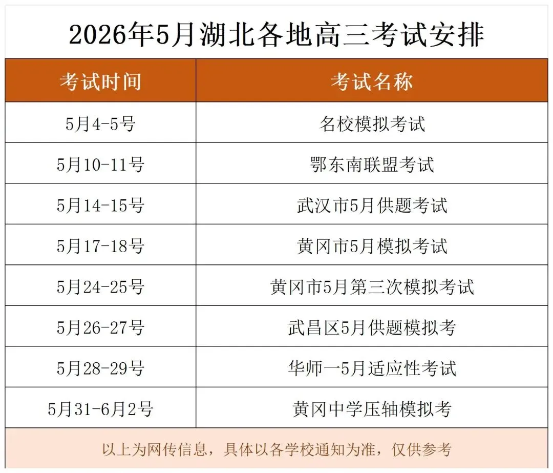 黄冈市2026届高三5月第三次模拟考【语文】试卷及答案 第4张