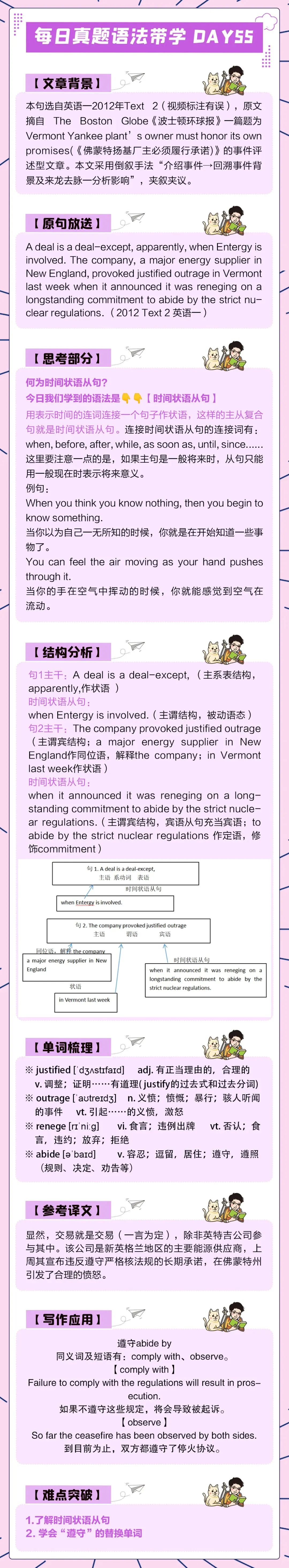 晓艳考研真题语法带学DAY55!不念过去,不畏将来. 第3张