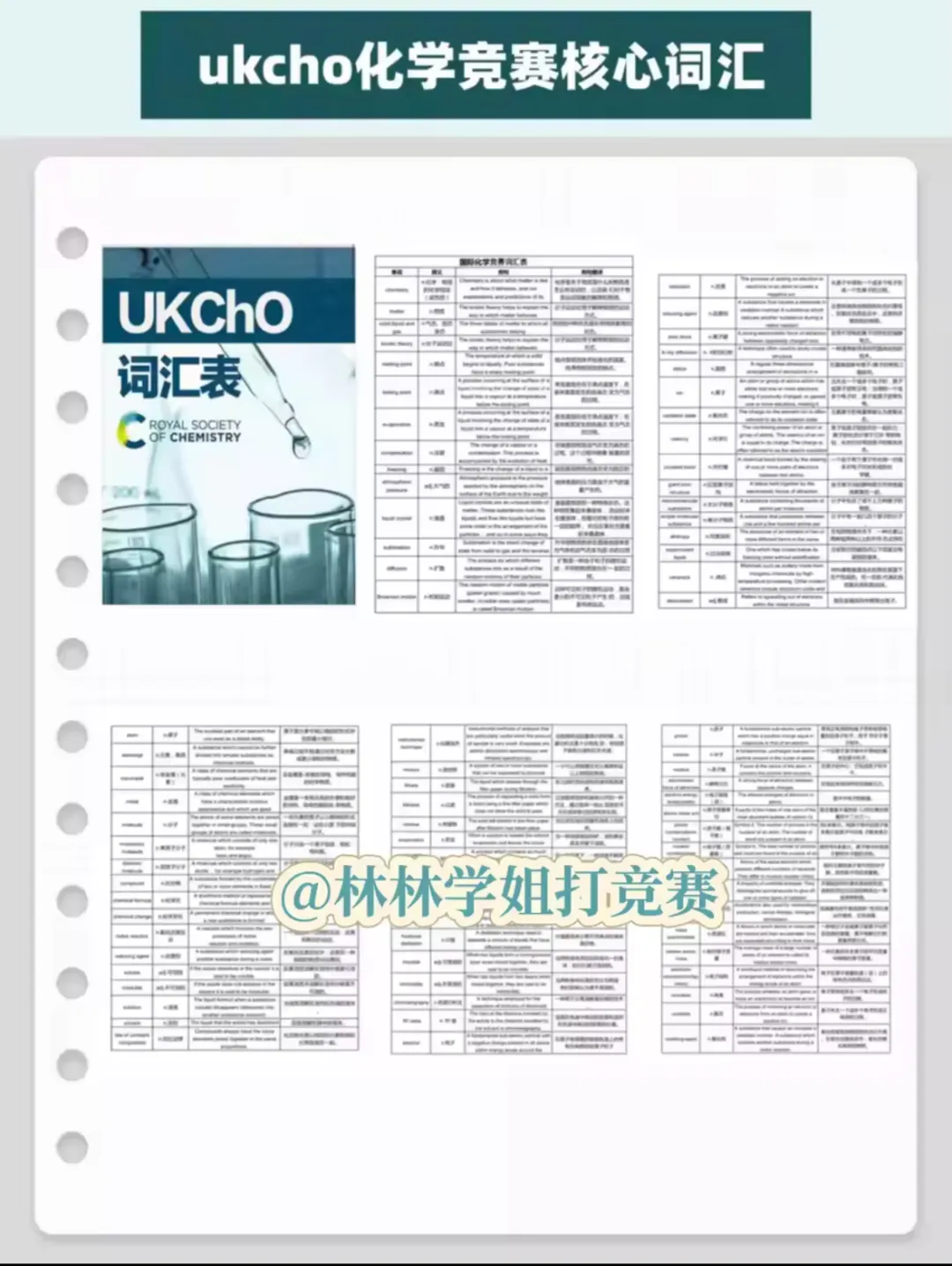 国际生!只刷真题和背单词UKCHO是拿不到奖的【附备考资料】 第4张 国际生!只刷真题和背单词UKCHO是拿不到奖的【附备考资料】 第4张
