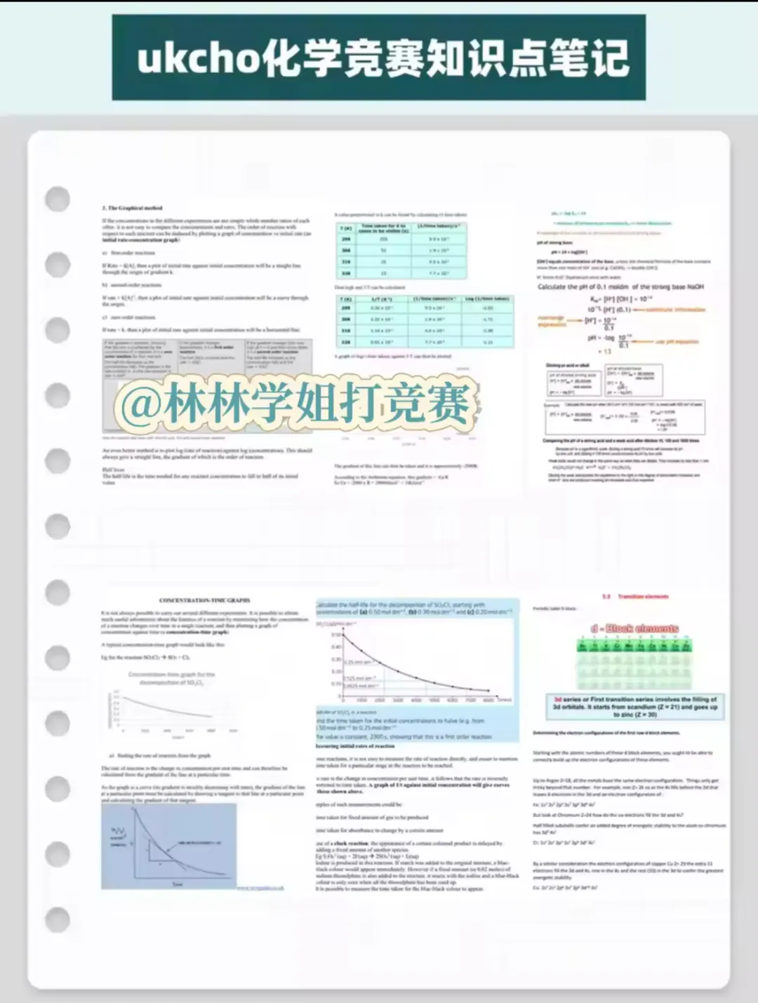 国际生!只刷真题和背单词UKCHO是拿不到奖的【附备考资料】 第6张 国际生!只刷真题和背单词UKCHO是拿不到奖的【附备考资料】 第6张