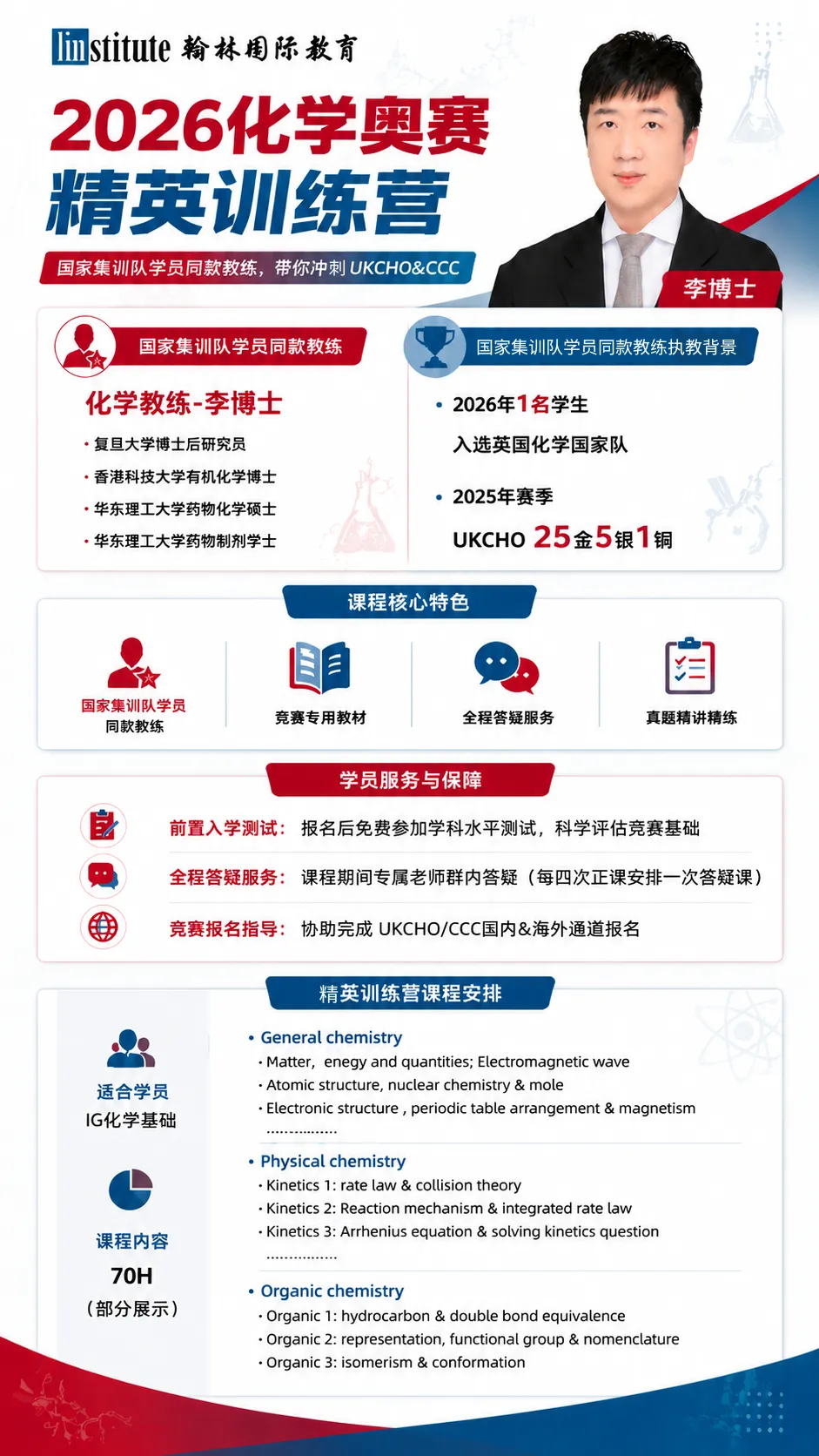 国际生!只刷真题和背单词UKCHO是拿不到奖的【附备考资料】 第9张 国际生!只刷真题和背单词UKCHO是拿不到奖的【附备考资料】 第9张