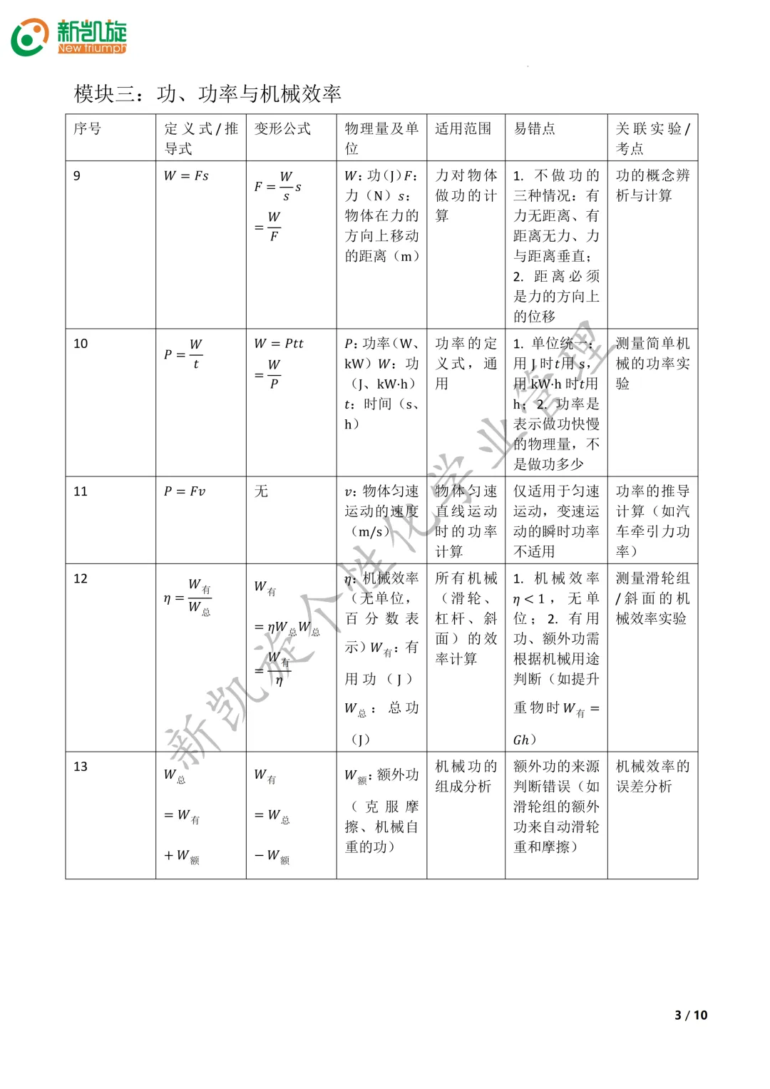 中考物理公式大全|打印背诵 第3张