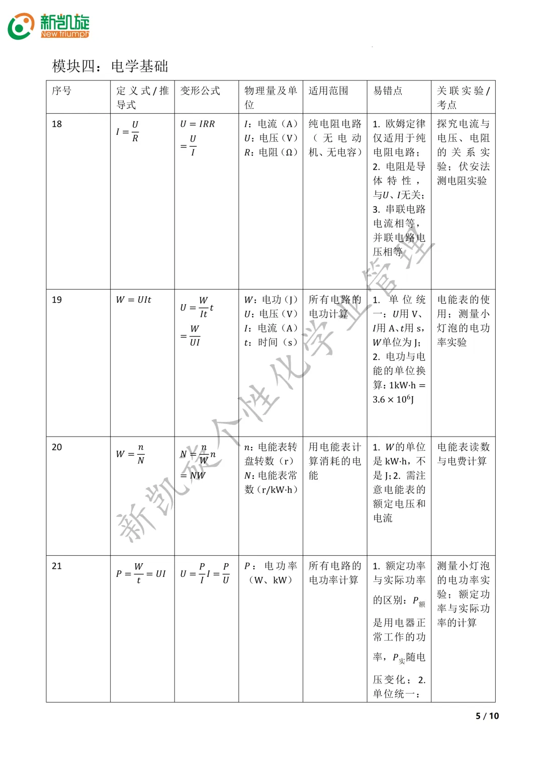 中考物理公式大全|打印背诵 第5张