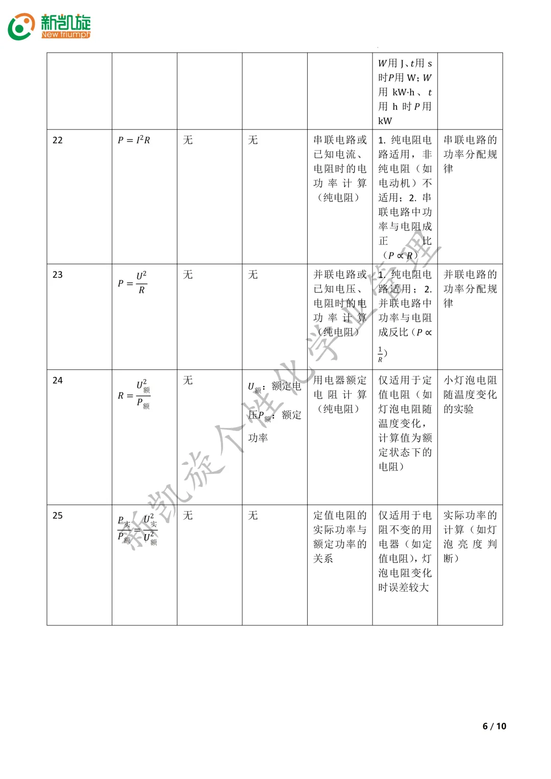 中考物理公式大全|打印背诵 第6张