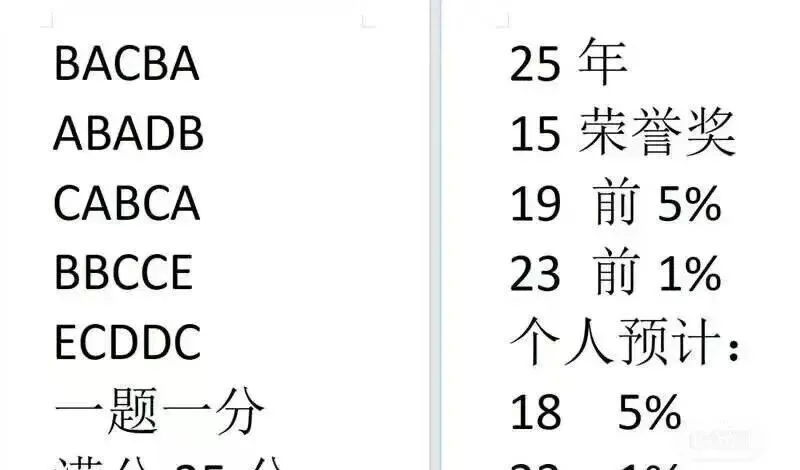 AMC8数学竞赛历年真题(2000-2026)直接领取! 第11张 AMC8数学竞赛历年真题(2000-2026)直接领取! 第11张