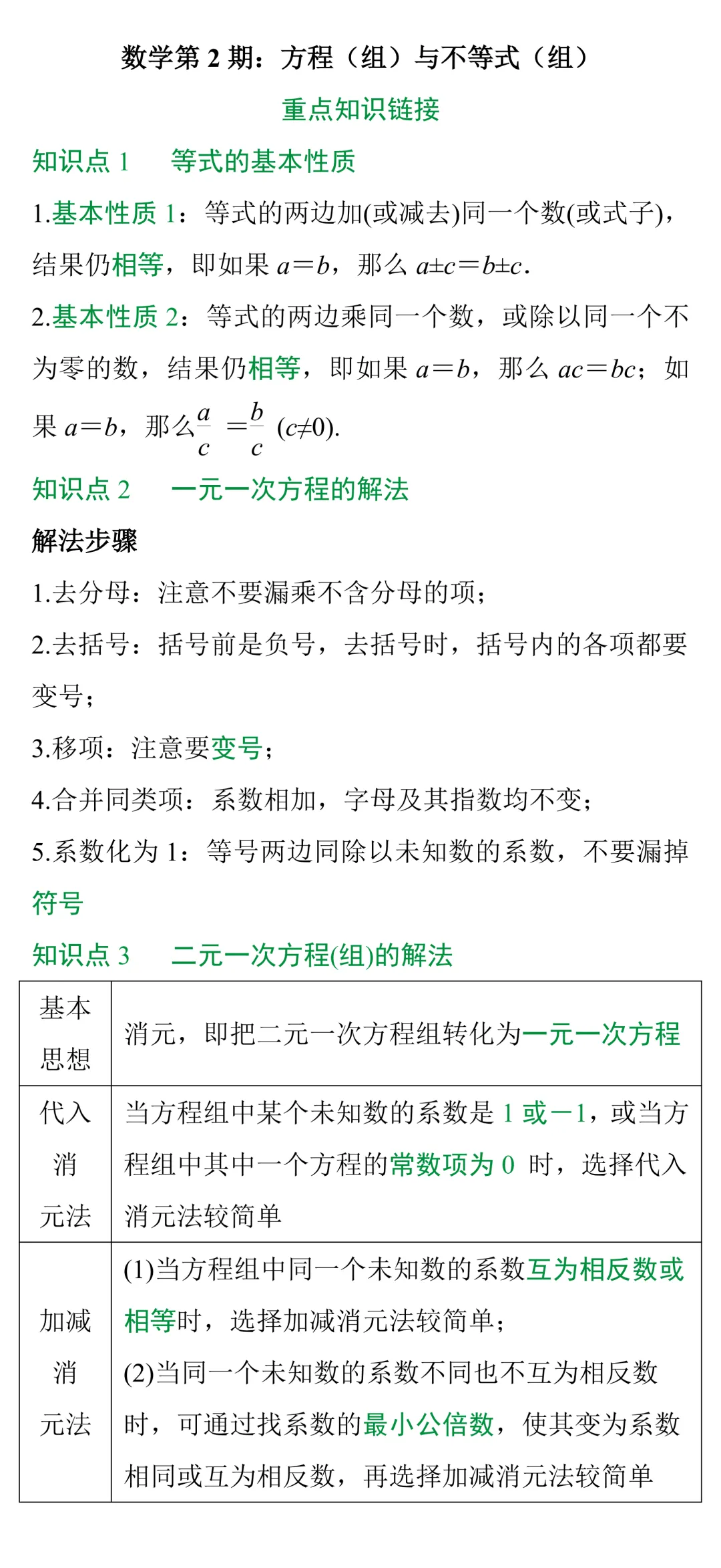 中考知识点合集丨数学考点预测(第二期) 第2张