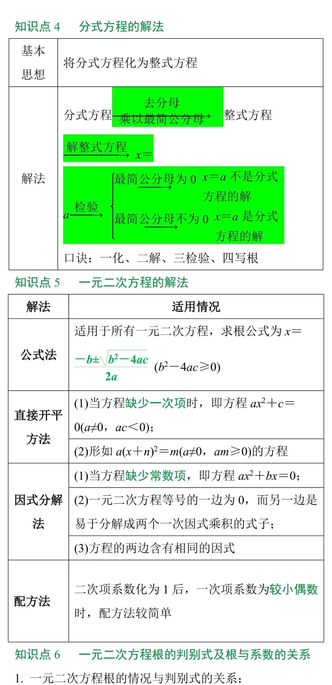 中考知识点合集丨数学考点预测(第二期) 第3张