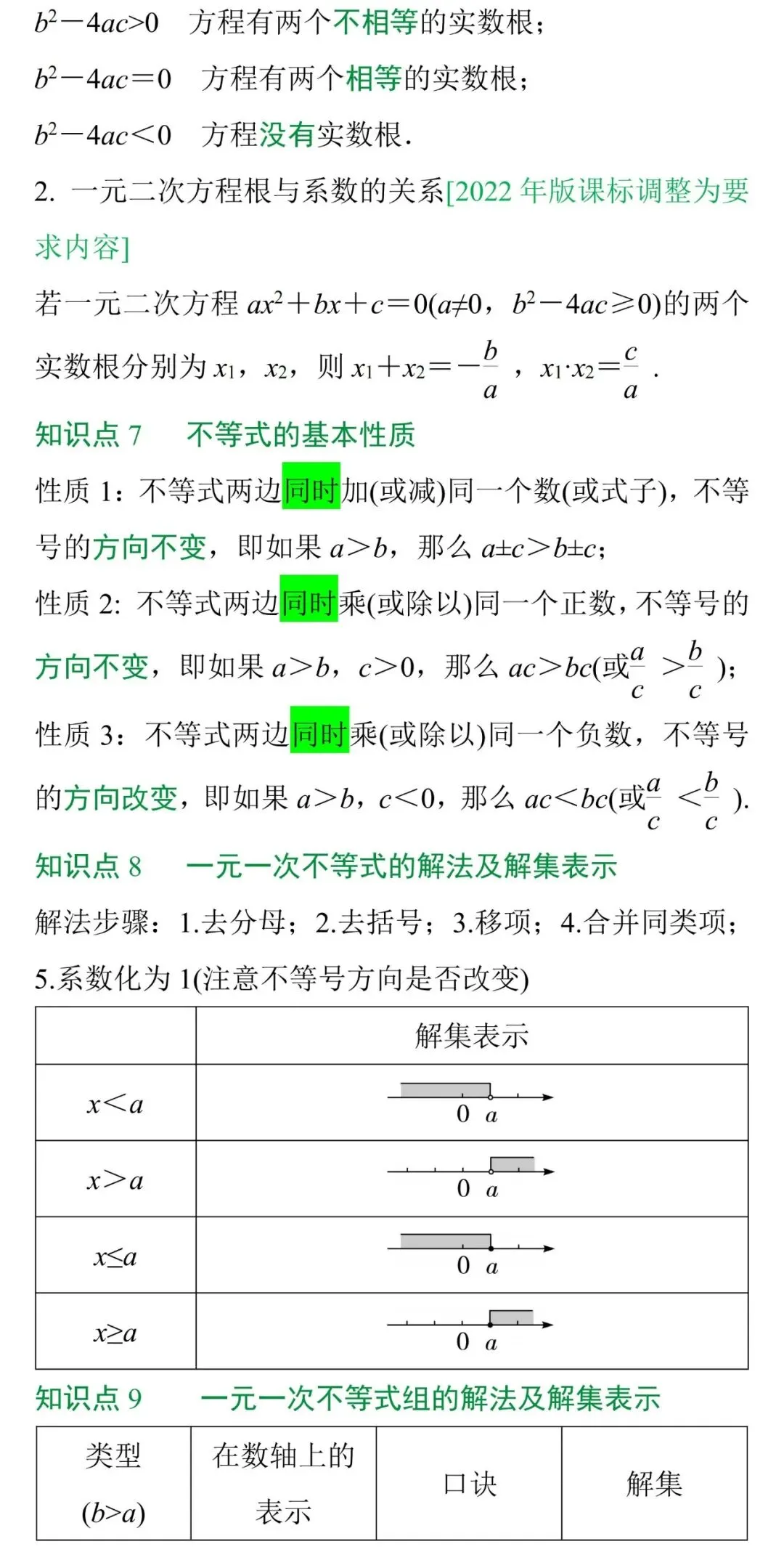 中考知识点合集丨数学考点预测(第二期) 第4张