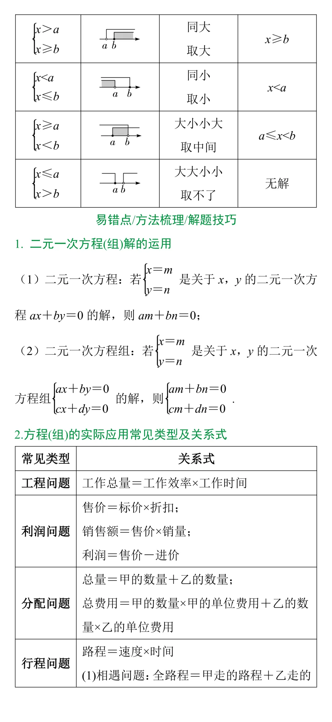 中考知识点合集丨数学考点预测(第二期) 第5张