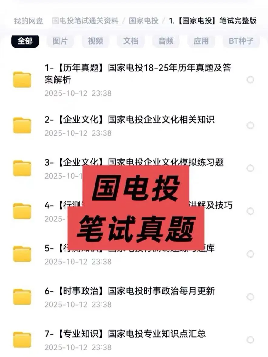 2026届国家电投秋招笔试真题及复习资料大全 第1张 2026届国家电投秋招笔试真题及复习资料大全 第1张
