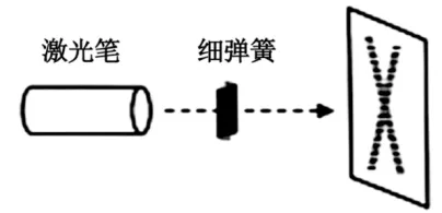 高一下期末-生物-基因的本质真题汇编试卷考答案解析考点题型 第29张