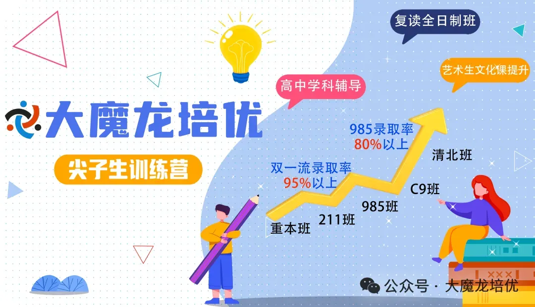 广东省大湾区2026届高三上10月联考试卷+答案 第52张 广东省大湾区2026届高三上10月联考试卷+答案 第52张