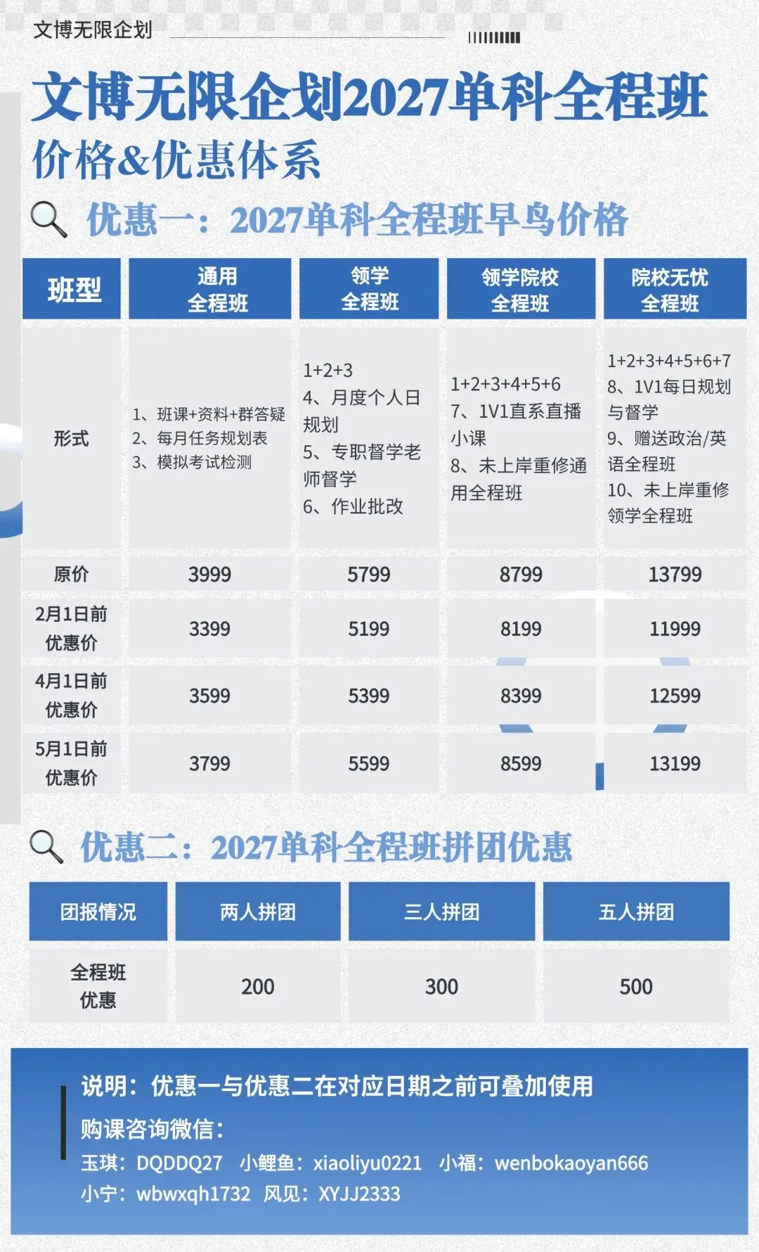 中南民族大学26博物馆真题 | 列举一个博物馆建筑并科学评价,30分怎么答? 第5张