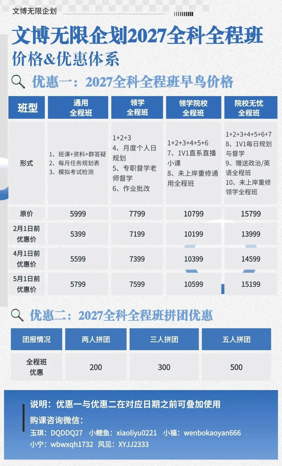 中南民族大学26博物馆真题 | 列举一个博物馆建筑并科学评价,30分怎么答? 第6张