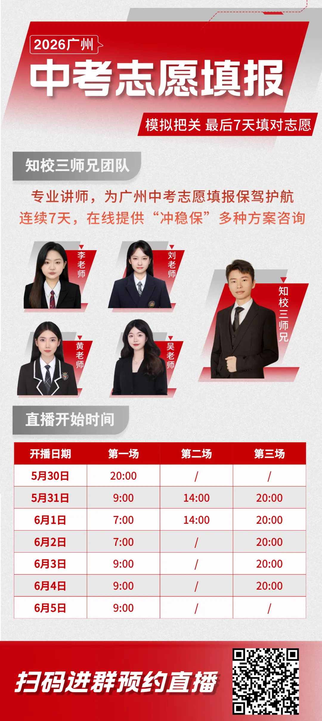 事关录取!6月1-5日广州中考志愿填报,如何填好"冲稳保“志愿? 第10张 事关录取!6月1-5日广州中考志愿填报,如何填好"冲稳保“志愿? 第10张
