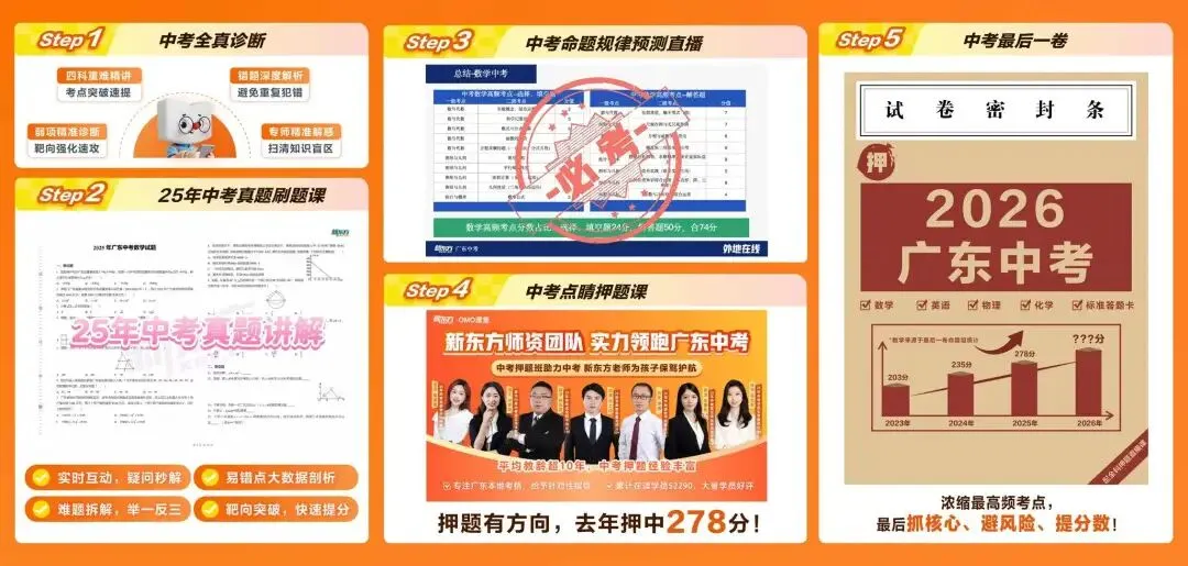汕头中考最后30+天!精准抓考点,5步提分→ 第2张 汕头中考最后30+天!精准抓考点,5步提分→ 第2张