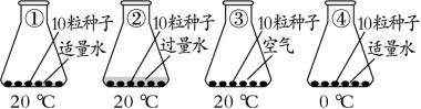 中考生物中的21个常考实验汇总 第5张
