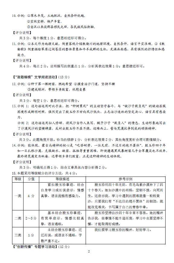 2026年5月昆区中考二模试卷和答案:语文数学英语物理化学道法历史地理生物 第10张